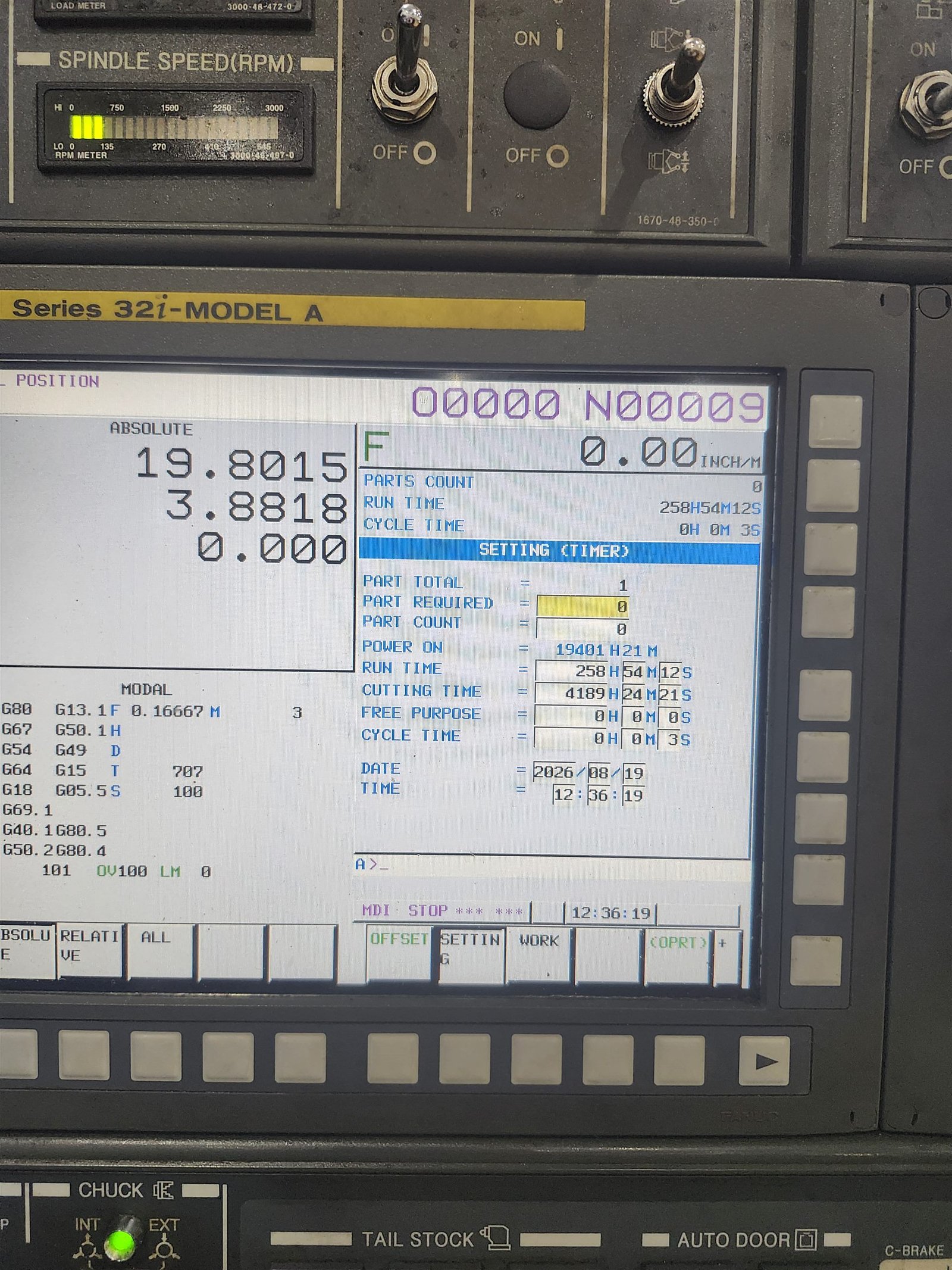 CNC Control Panel